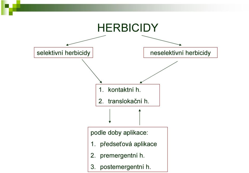 translokační h. podle doby aplikace: 1.