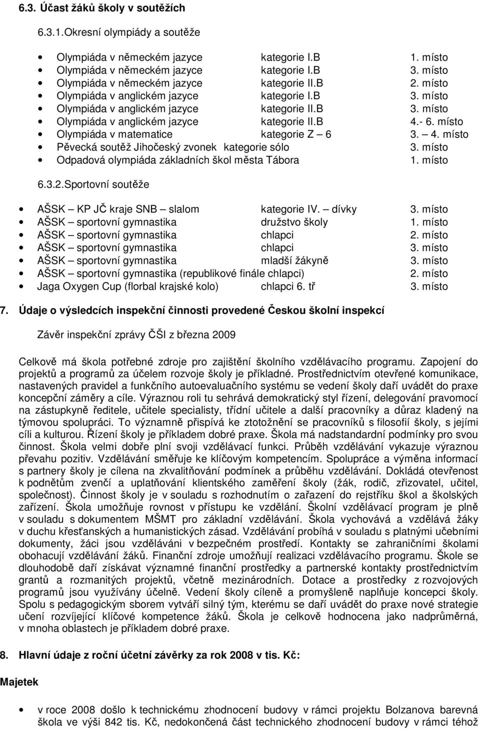 - 6. míst Olympiáda v matematice kategrie Z 6 3. 4. míst Pěvecká sutěž Jihčeský zvnek kategrie sól 3. míst Odpadvá lympiáda základních škl města Tábra 1. míst 6.3.2.