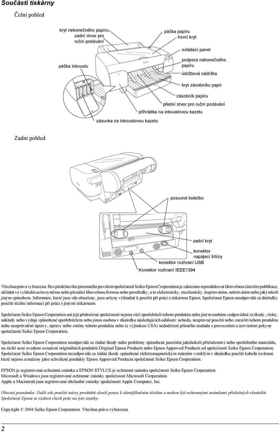 USB Konektor rozhraní IEEE1394 Všechna práva vyhrazena.