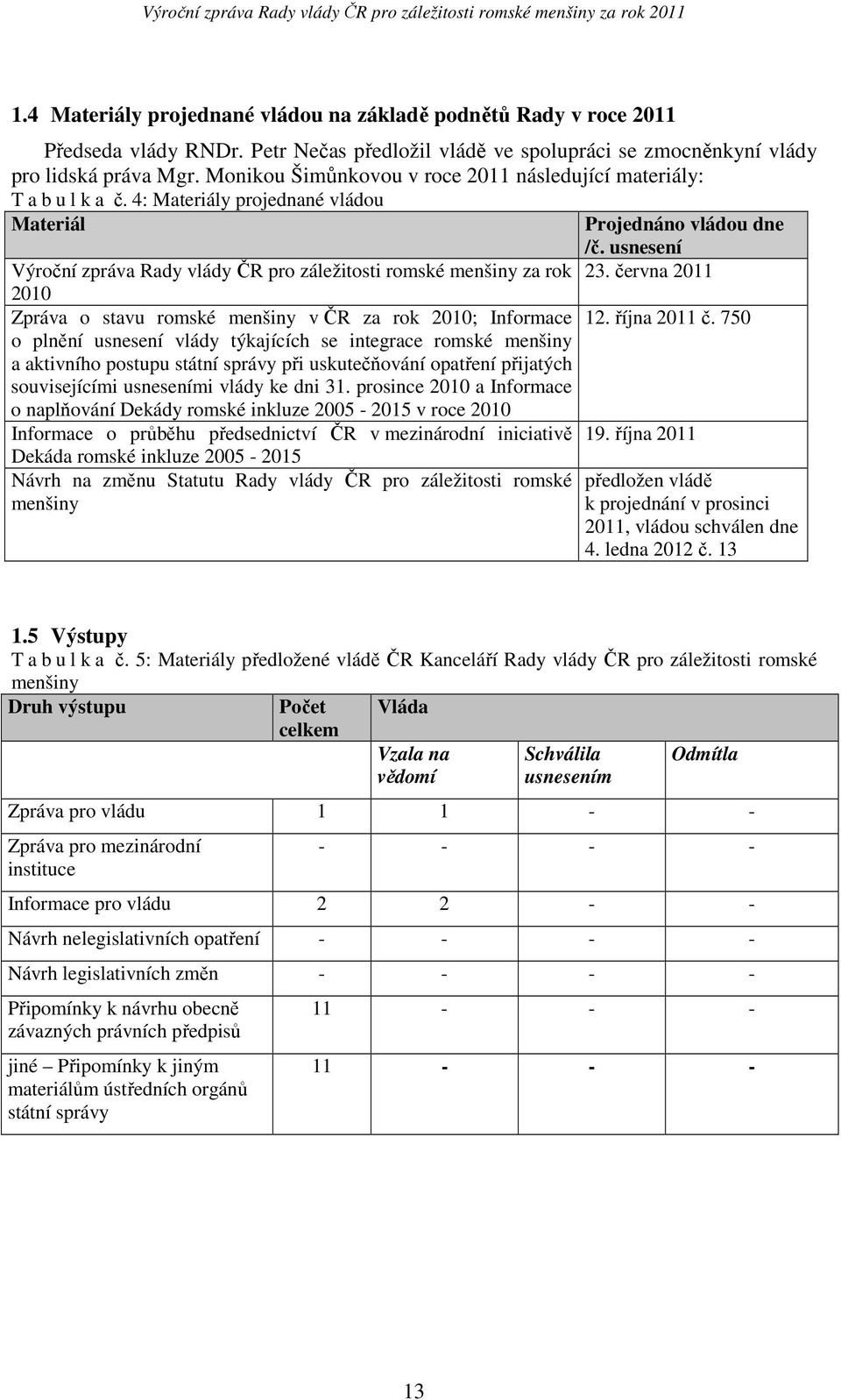 usnesení Výroční zpráva Rady vlády ČR pro záležitosti romské menšiny za rok 23. června 2011 2010 Zpráva o stavu romské menšiny v ČR za rok 2010; Informace 12. října 2011 č.