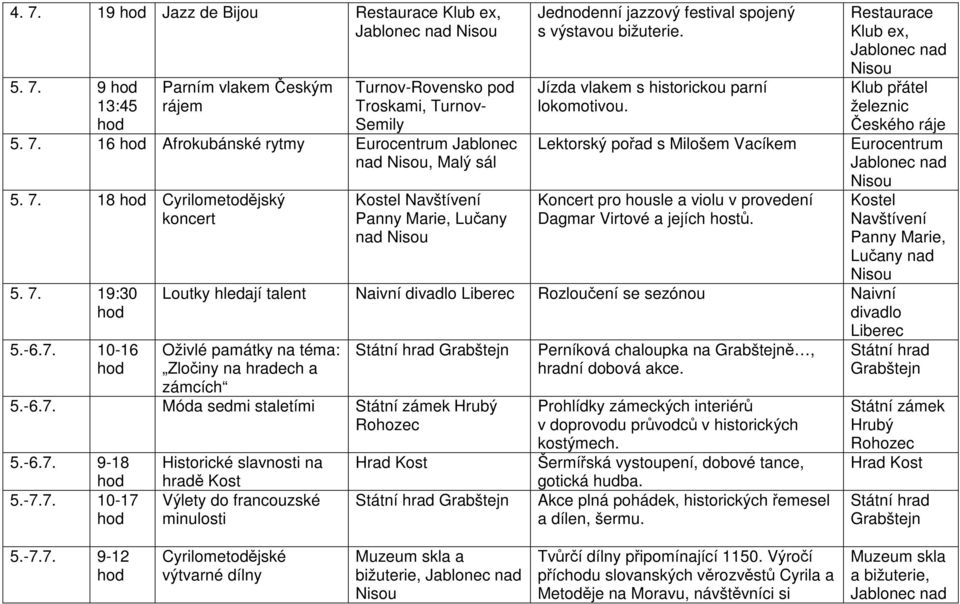 Lektorský pořad s Milošem Vacíkem Koncert pro housle a violu v provedení Dagmar Virtové a jejích hostů.