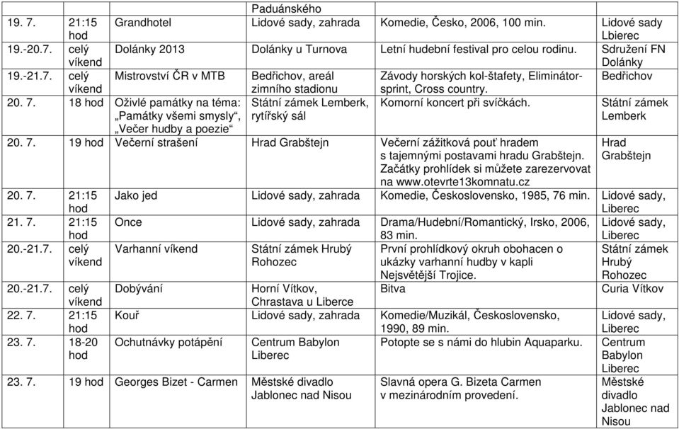 rytířský sál Lemberk 19. 7. 21:15 19.-20.7. celý 19.-21.7. celý 20. 7. 18 Oživlé památky na téma: Památky všemi smysly, Večer hudby a poezie 20. 7. 19 Večerní strašení Hrad Večerní zážitková pouť hradem s tajemnými postavami hradu.