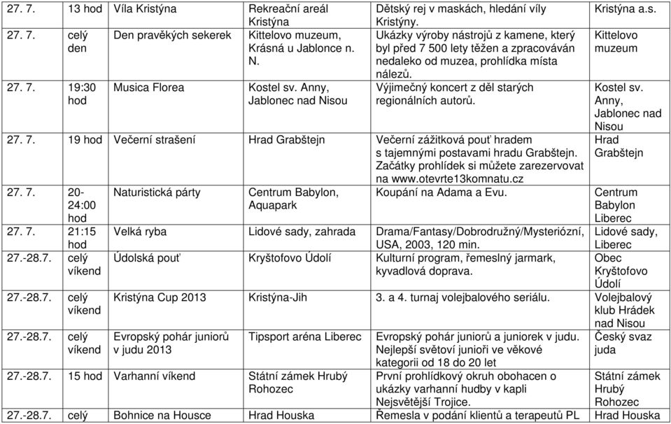 Výjimečný koncert z děl starých regionálních autorů. 27. 7. 19 Večerní strašení Hrad Večerní zážitková pouť hradem s tajemnými postavami hradu. Začátky prohlídek si můžete zarezervovat na www.