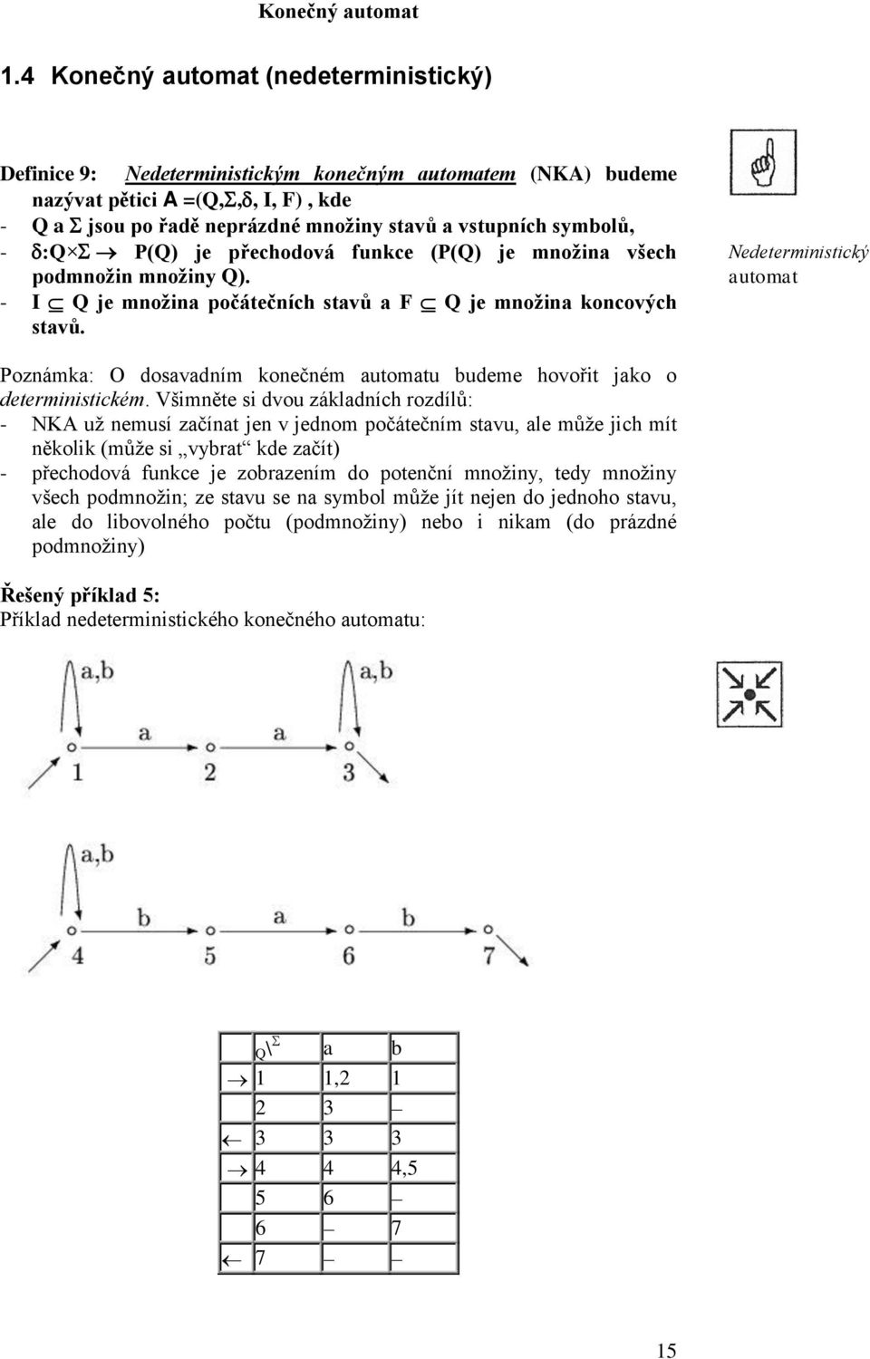 - :Q P(Q) je přechodová funkce (P(Q) je množina všech podmnožin množiny Q). - I Q je množina počátečních stavů a F Q je množina koncových stavů.