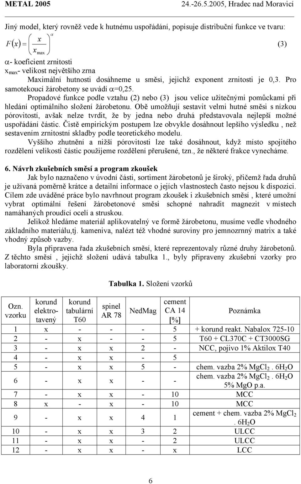 Propadové funkce podle vztahu (2) nebo (3) jsou velice užitečnými pomůckami při hledání optimálního složení žárobetonu.