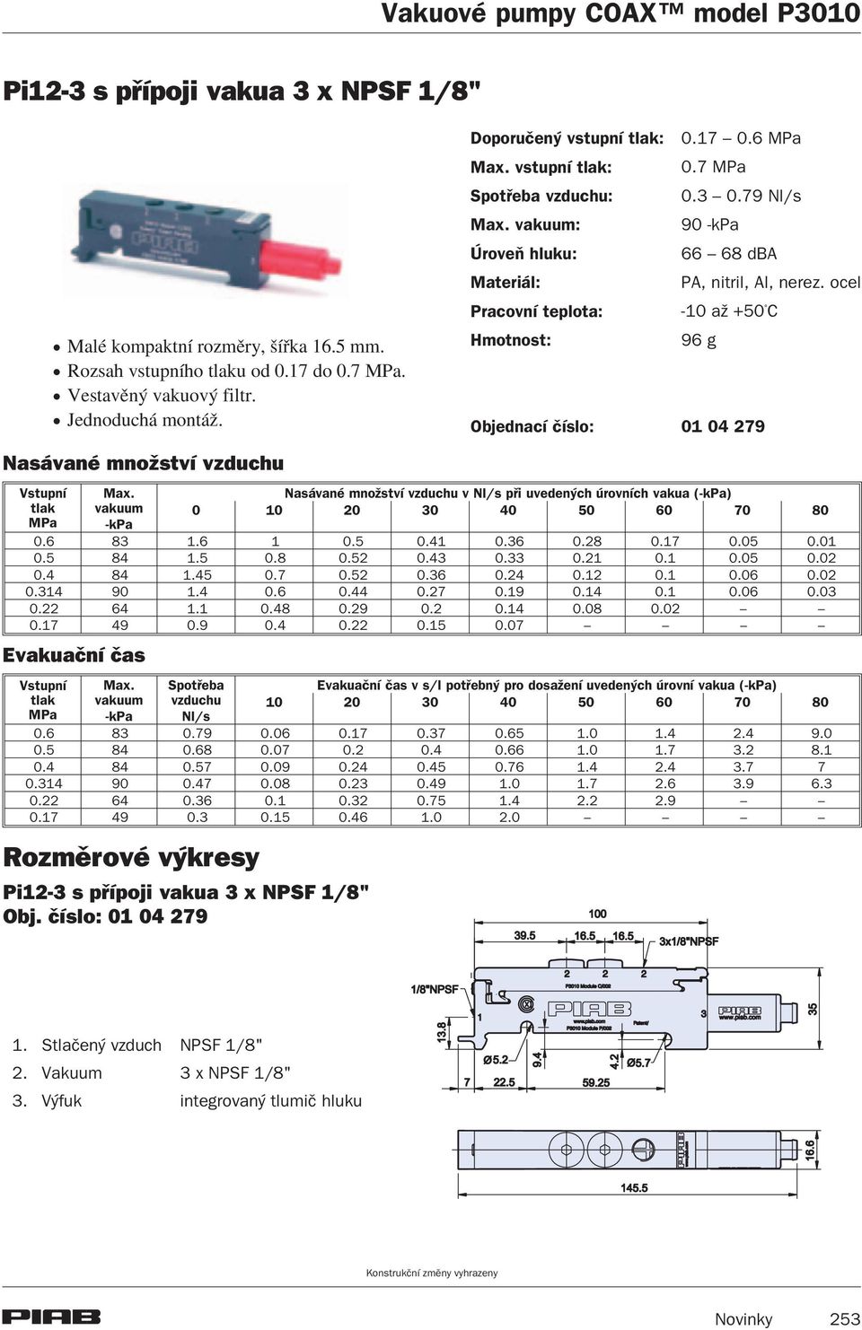 ocel -10 a +50 C 96 g Objednací èíslo: 01 04 279 Nasávané mno ství vzduchu v Nl/s pøi uvedených úrovních vakua (-kpa) 0 10 20 30 40 50 60 70 80 0.6 83 1.6 1 0.5 0.41 0.36 0.28 0.17 0.05 0.01 0.5 84 1.