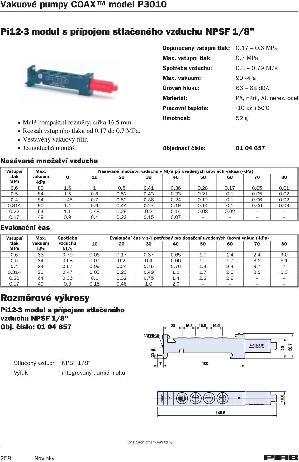 ocel -10 a +50 C 52 g Objednací èíslo: 01 04 657 Nasávané mno ství vzduchu v Nl/s pøi uvedených úrovních vakua (-kpa) 0 10 20 30 40 50 60 70 80 0.6 83 1.6 1 0.5 0.41 0.36 0.28 0.17 0.05 0.01 0.5 84 1.