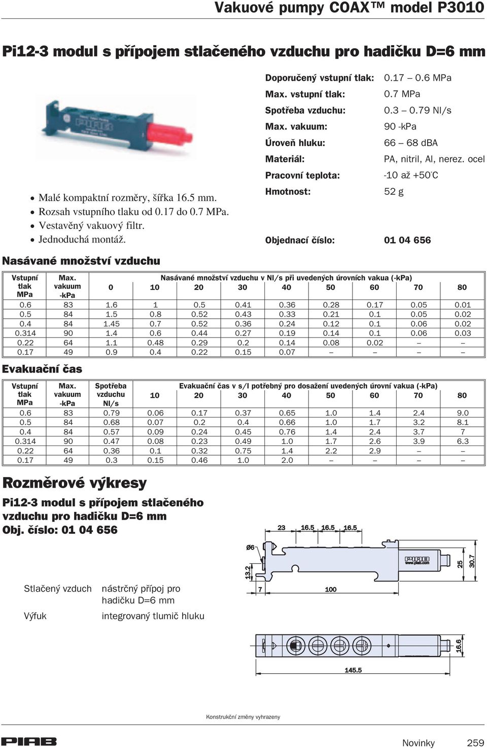 ocel -10 a +50 C 52 g Objednací èíslo: 01 04 656 Nasávané mno ství vzduchu v Nl/s pøi uvedených úrovních vakua (-kpa) 0 10 20 30 40 50 60 70 80 0.6 83 1.6 1 0.5 0.41 0.36 0.28 0.17 0.05 0.01 0.5 84 1.