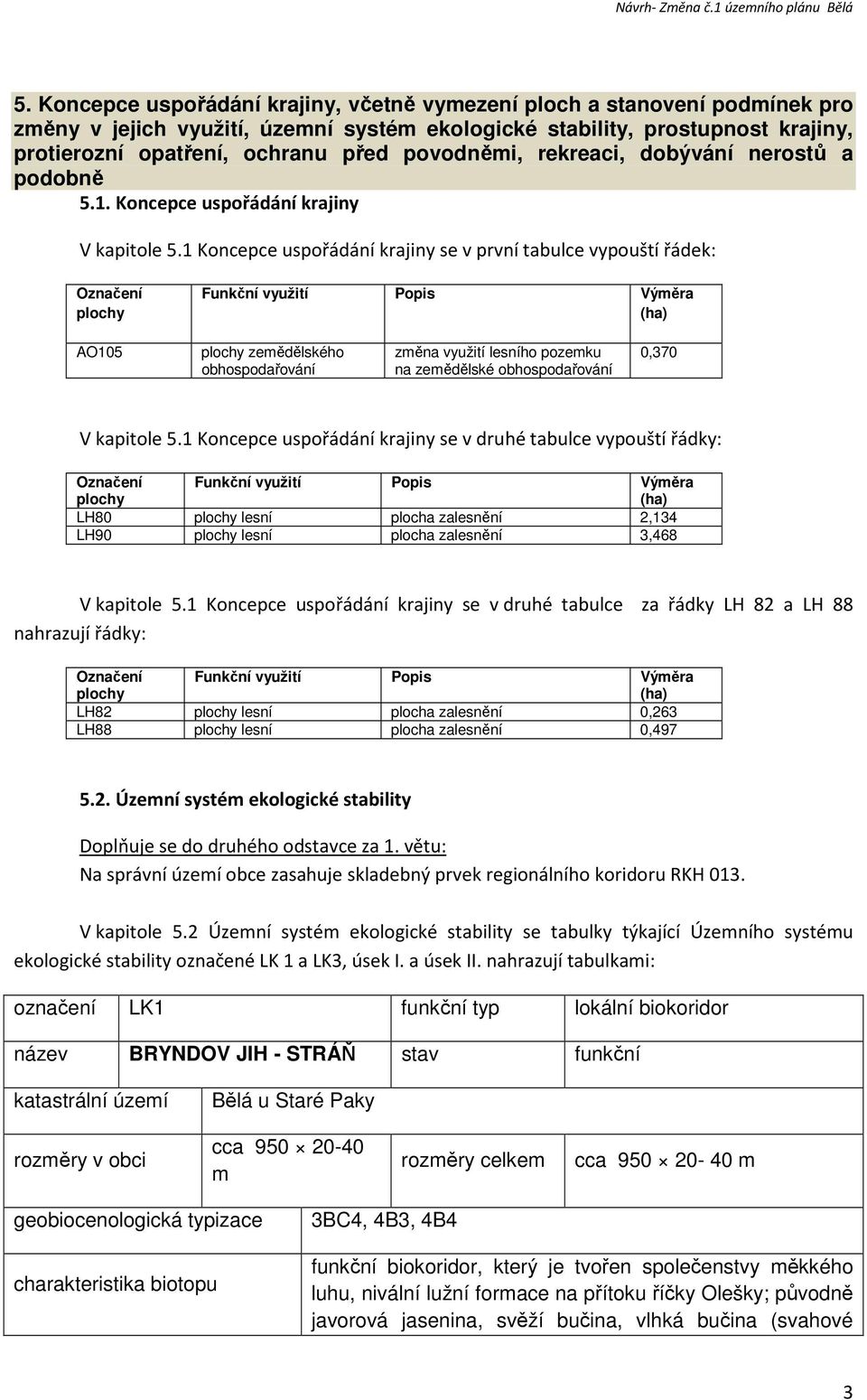 1 Koncepce uspořádání krajiny se v první tabulce vypouští řádek: Označení plochy Funkční využití Popis Výměra (ha) AO105 plochy zemědělského obhospodařování změna využití lesního pozemku na