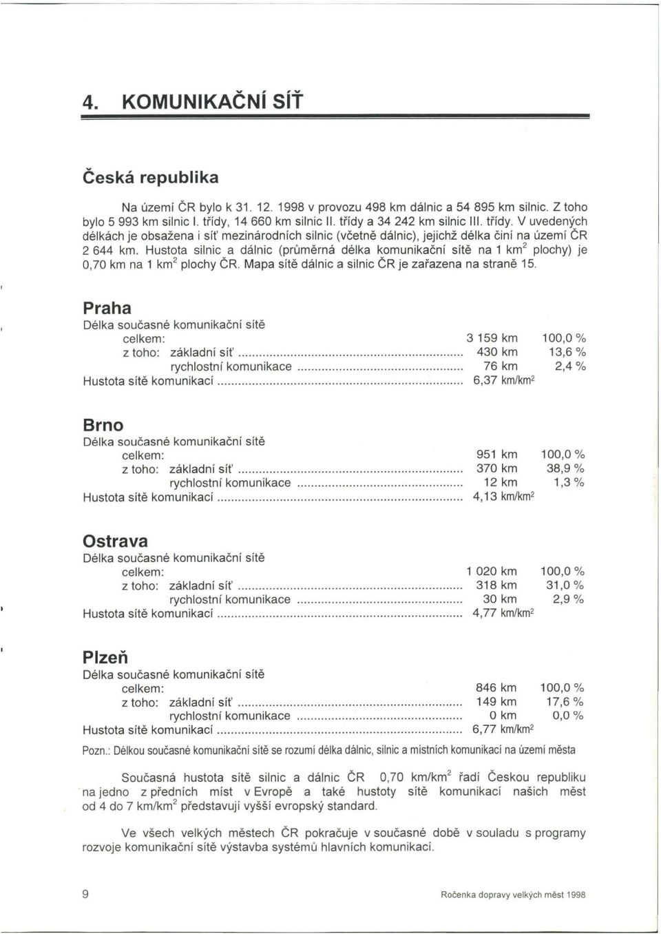 Hustota silnic a dálnic (průměrná délka komunikační sítě na 1 km 2 plochy) je 0,70 km na 1 km 2 plochy ČR. Mapa sítě dálnic a silnic ČR je zařazena na straně 15.