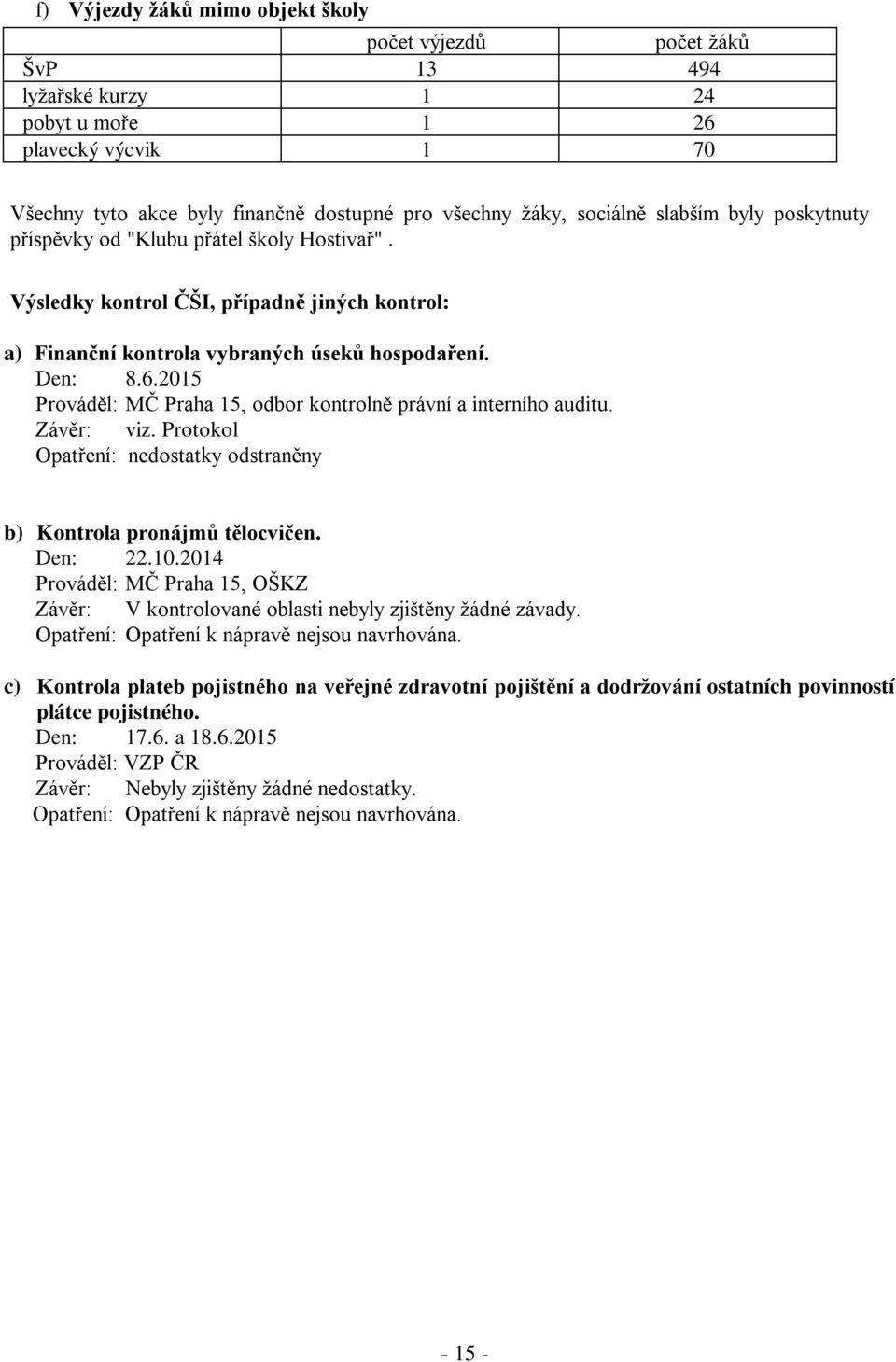 2015 Prováděl: MČ Praha 15, odbor kontrolně právní a interního auditu. Závěr: viz. Protokol Opatření: nedostatky odstraněny b) Kontrola pronájmů tělocvičen. Den: 22.10.