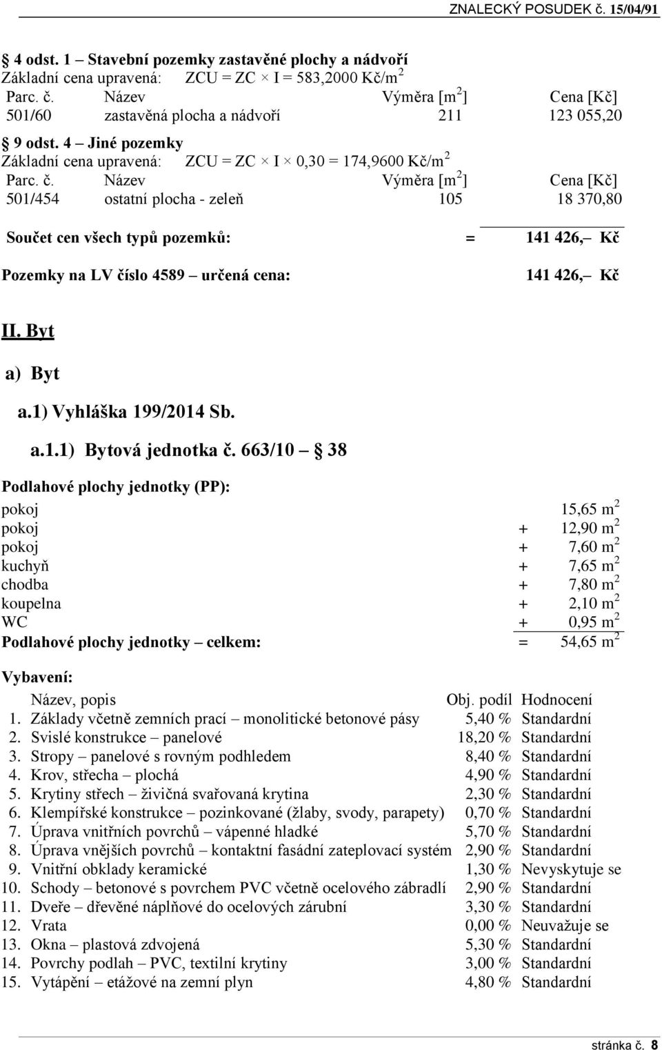 Název Výměra [m 2 ] Cena [Kč] 501/454 ostatní plocha - zeleň 105 18 370,80 Součet cen všech typů pozemků: = 141 426, Kč Pozemky na LV číslo 4589 určená cena: 141 426, Kč II. Byt a) Byt a.