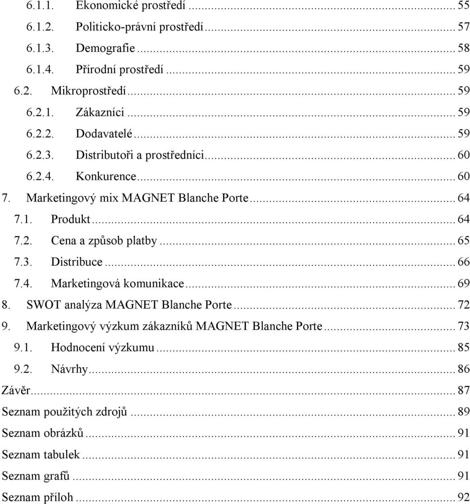 .. 65 7.3. Distribuce... 66 7.4. Marketingová komunikace... 69 8. SWOT analýza MAGNET Blanche Porte... 72 9. Marketingový výzkum zákazníků MAGNET Blanche Porte... 73 9.1.