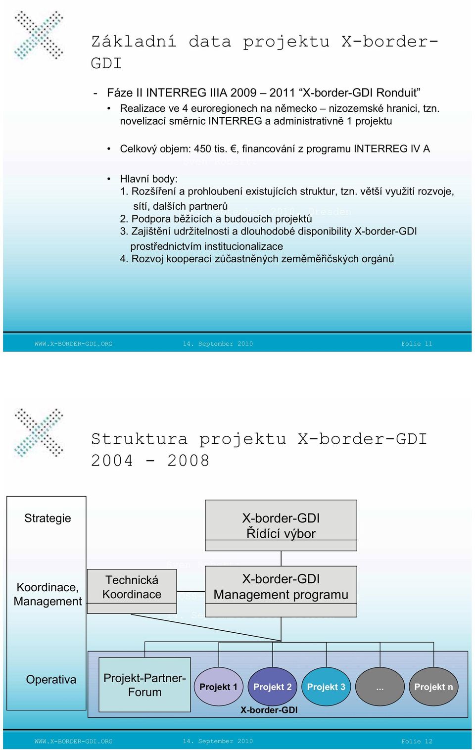 Rozší ení a CROSS-DATA prohloubení existujících Auftaktveranstaltung struktur, tzn. v tší vyu ití rozvoje, sítí, dalších 14. partner September 2010, Dresden 2. Podpora b ících a budoucích projekt 3.