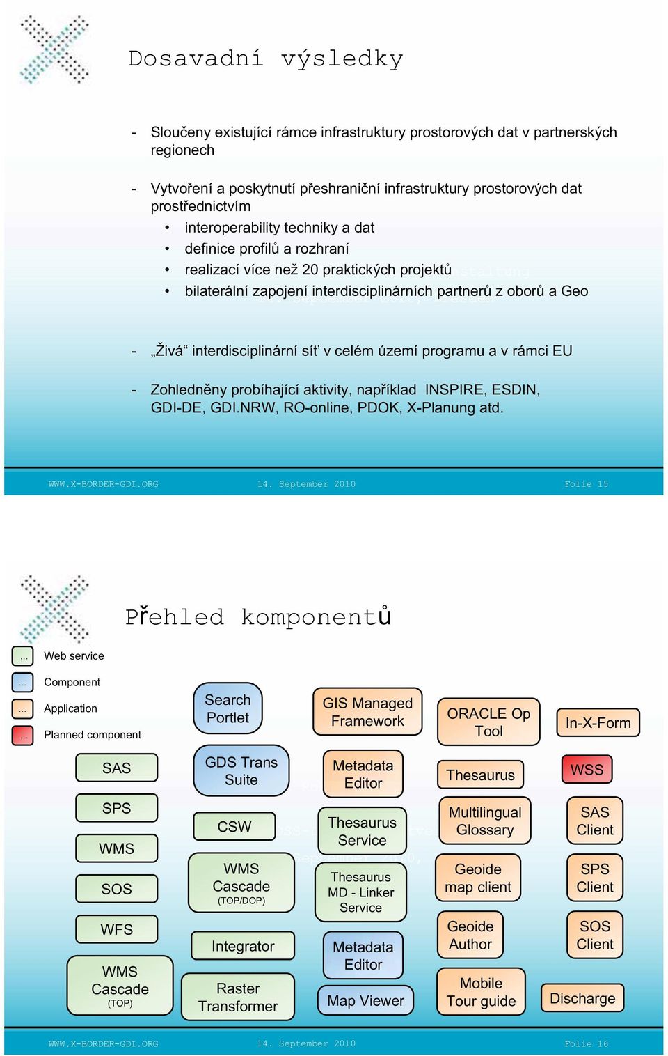 September interdisciplinárních 2010, Dresden partner z obor a Geo - ivá interdisciplinární sí v celém území programu a v rámci EU - Zohledn ny probíhající aktivity, nap íklad INSPIRE, ESDIN, GDI-DE,