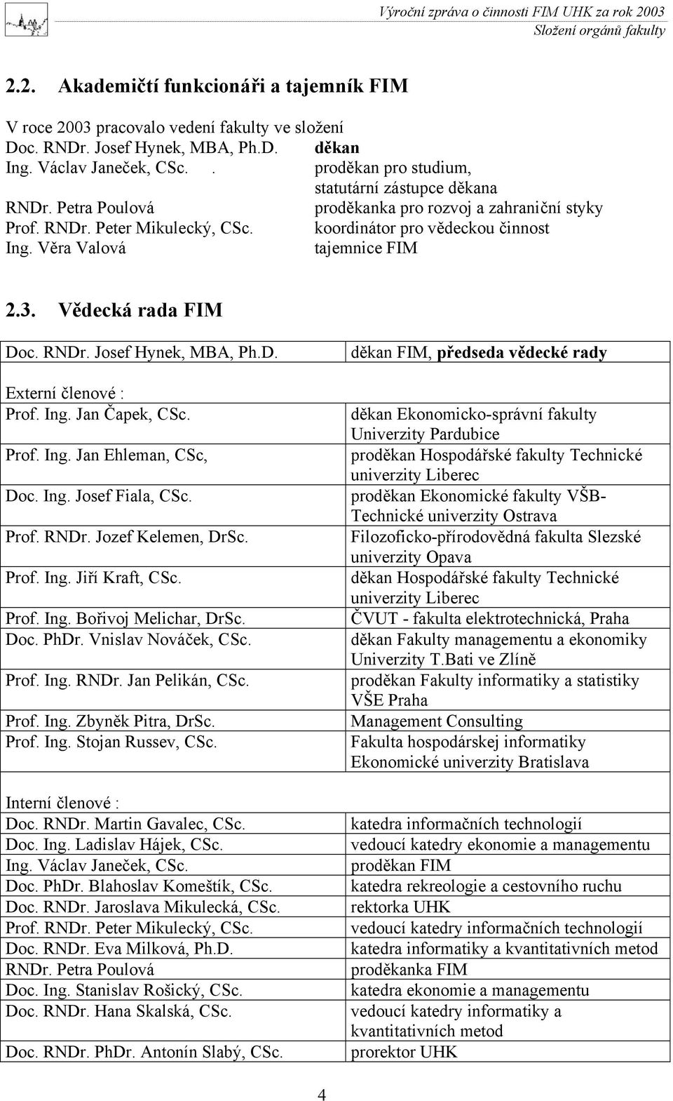 Věra Valová tajemnice FIM 2.3. Vědecká rada FIM Doc. RNDr. Josef Hynek, MBA, Ph.D. Externí členové : Prof. Ing. Jan Čapek, CSc. Prof. Ing. Jan Ehleman, CSc, Doc. Ing. Josef Fiala, CSc. Prof. RNDr. Jozef Kelemen, DrSc.