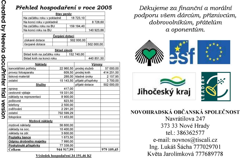 Sklad zásob Sklad knih na začátku roku 152 740,00 Sklad knih na konci roku 440 851,50 Náklady Výnosy kancelářské potřeby 22 960,50 prodej služeb 57 000,00 provoz fotoaparatu 609,50 prodej knih 414