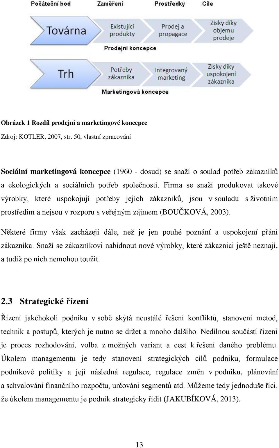 Firma se snaţí produkovat takové výrobky, které uspokojují potřeby jejích zákazníků, jsou v souladu s ţivotním prostředím a nejsou v rozporu s veřejným zájmem (BOUČKOVÁ, 2003).