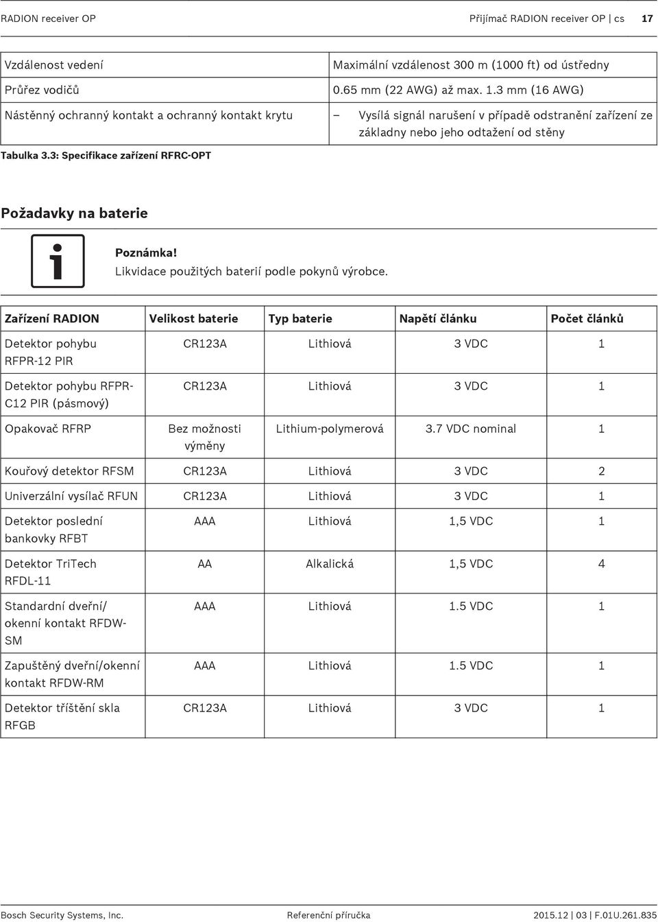 Zařízení RADION Velikost baterie Typ baterie Napětí článku Počet článků Detektor pohybu RFPR-12 PIR Detektor pohybu RFPR- C12 PIR (pásmový) CR123A Lithiová 3 VDC 1 CR123A Lithiová 3 VDC 1 Opakovač