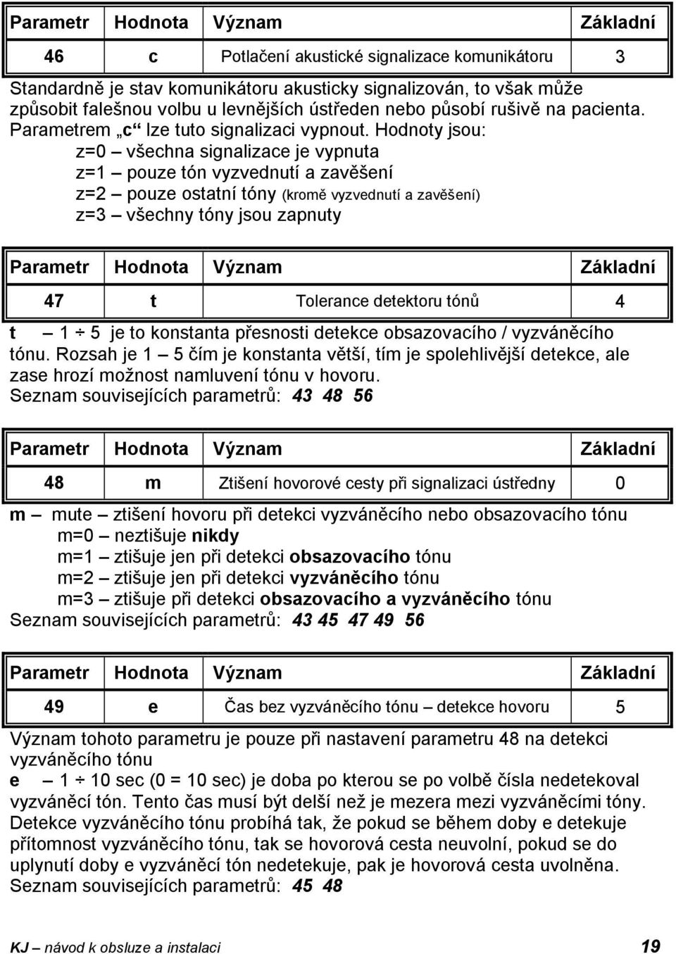 Hodnoty jsou: z=0 všechna signalizace je vypnuta z=1 pouze tón vyzvednutí a zavěšení z=2 pouze ostatní tóny (kromě vyzvednutí a zavěšení) z=3 všechny tóny jsou zapnuty 47 t Tolerance detektoru tónů 4