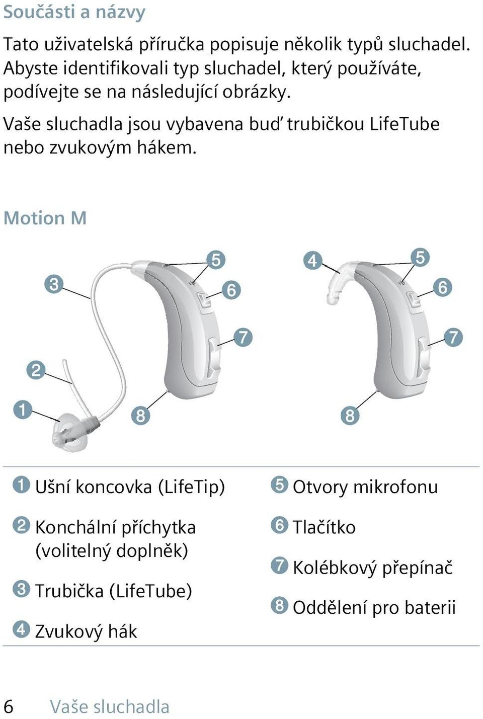 Vaše sluchadla jsou vybavena buď trubičkou LifeTube nebo zvukovým hákem.