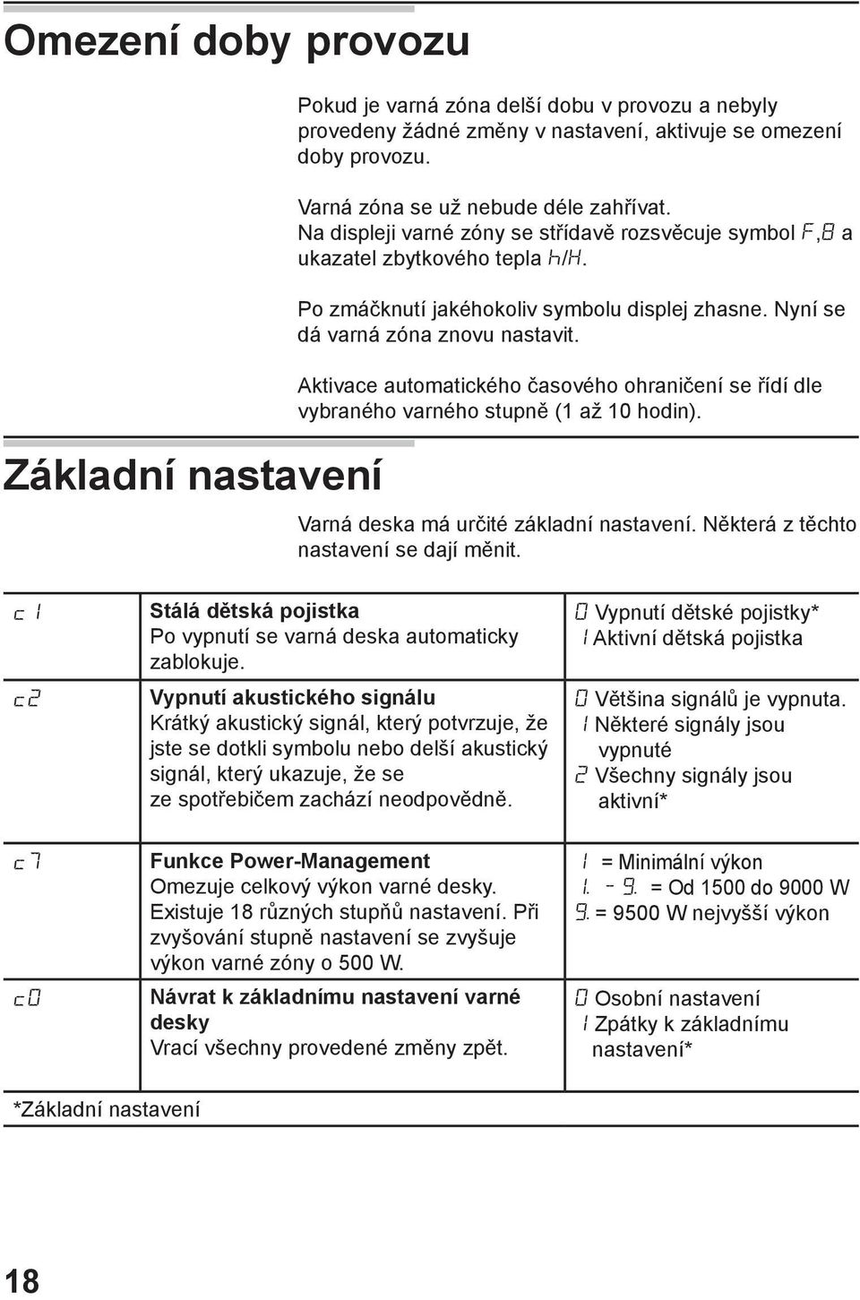 Aktivace automatického časového ohraničení se řídí dle vybraného varného stupně (1 až 10 hodin). Varná deska má určité základní nastavení. Některá z těchto nastavení se dají měnit.