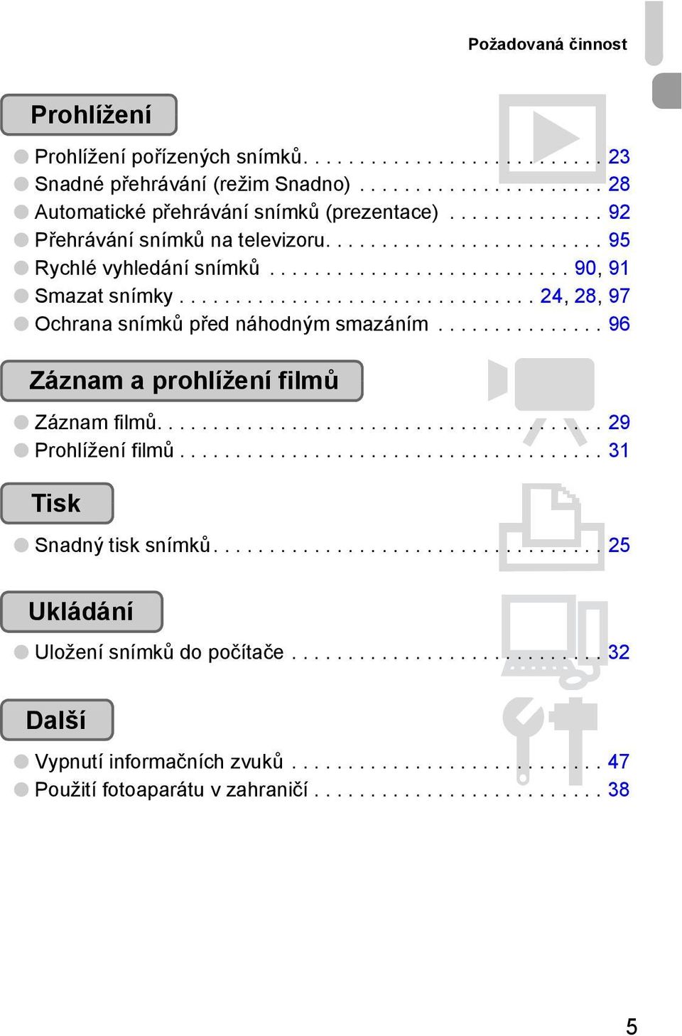 .............. 96 Záznam a prohlížení filmů E Záznam filmů........................................ 29 Prohlížení filmů...................................... 31 Tisk 2 Snadný tisk snímků.