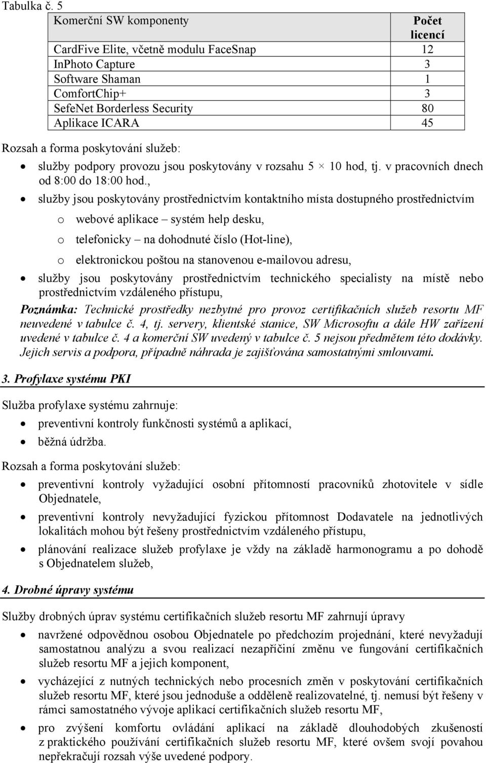 poskytování služeb: služby podpory provozu jsou poskytovány v rozsahu 5 10 hod, tj. v pracovních dnech od 8:00 do 18:00 hod.