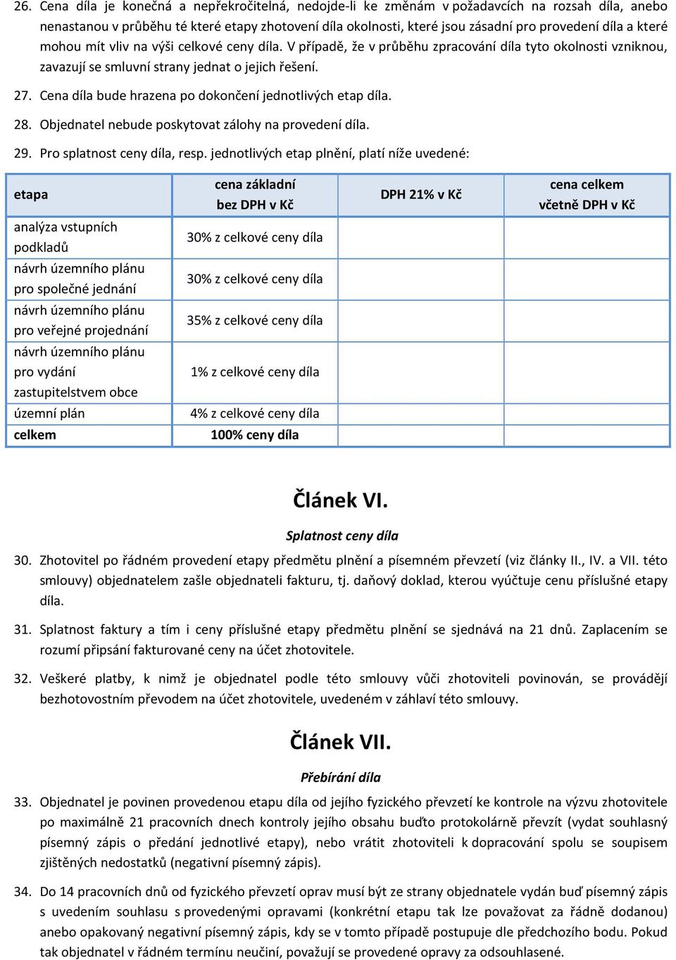 Cena díla bude hrazena po dokončení jednotlivých etap díla. 28. Objednatel nebude poskytovat zálohy na provedení díla. 29. Pro splatnost ceny díla, resp.