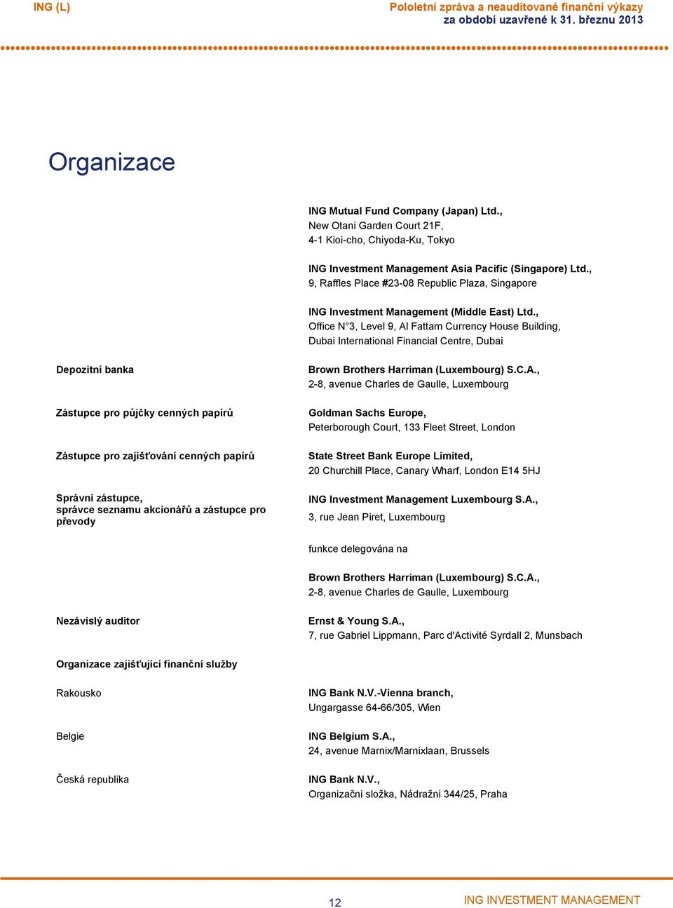 , Office N 3, Level 9, Al Fattam Currency House Building, Dubai International Financial Centre, Dubai Depozitní banka Zástupce pro půjčky cenných papírů Zástupce pro zajišťování cenných papírů