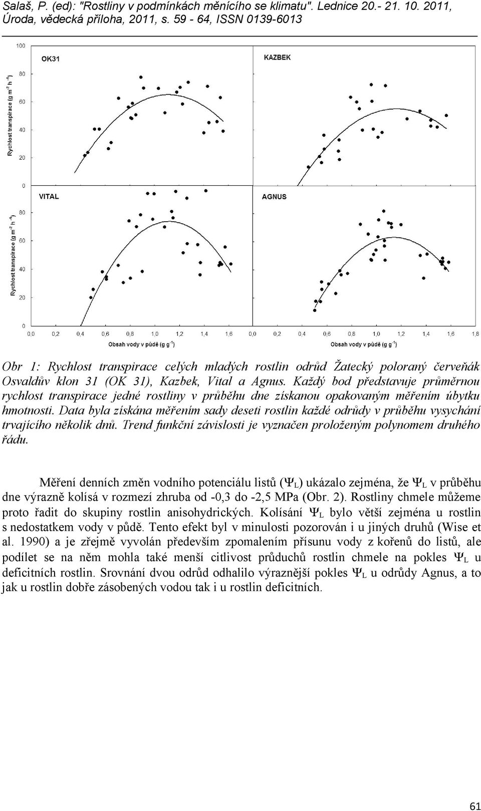 Data byla získána měřením sady deseti rostlin každé odrůdy v průběhu vysychání trvajícího několik dnů. Trend funkční závislosti je vyznačen proloženým polynomem druhého řádu.