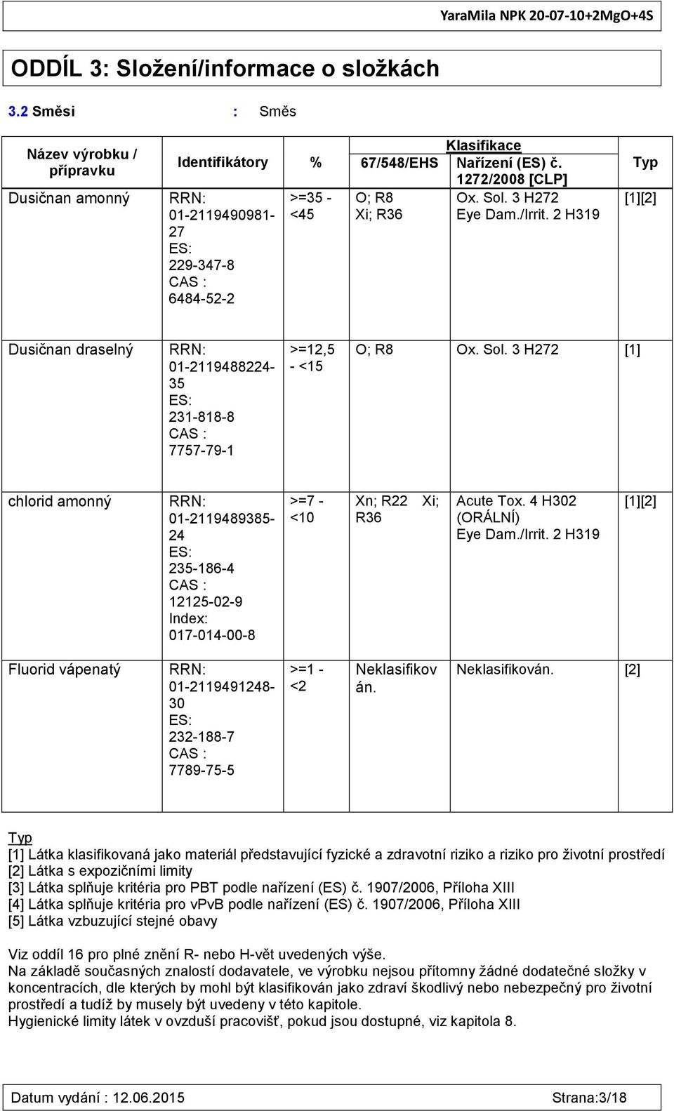3 H272 Xi; R36 Eye Dam./Irrit. 2 H319 Typ [1][2] draselný RRN: 01-2119488224- 35 ES: 231-818-8 CAS : 7757-79-1 >=12,5 - <15 O; R8 Ox. Sol.