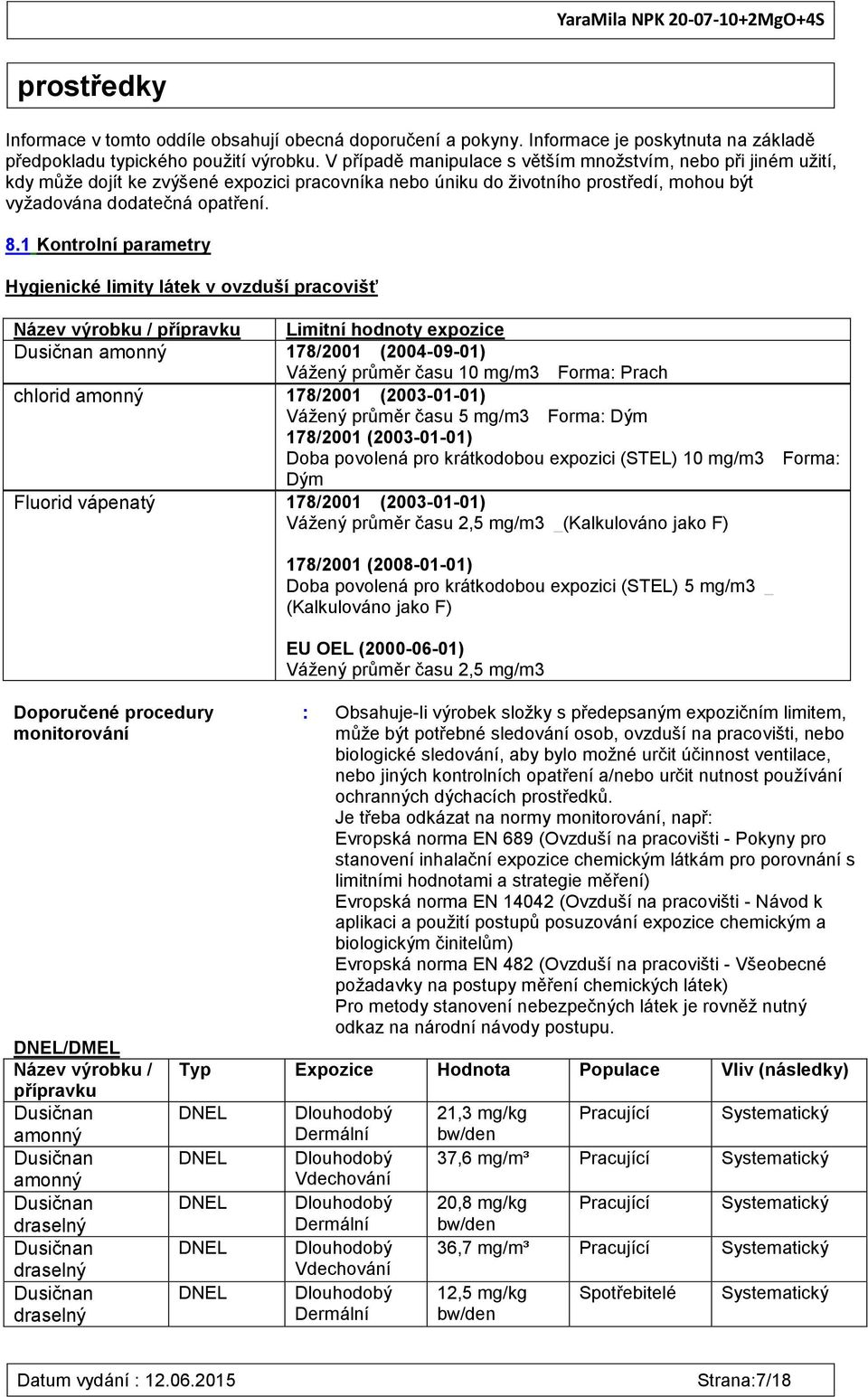 1 Kontrolní parametry Hygienické limity látek v ovzduší pracovišť Název výrobku / přípravku Limitní hodnoty expozice amonný 178/2001 (2004-09-01) Vážený průměr času 10 mg/m3 Forma: Prach chlorid