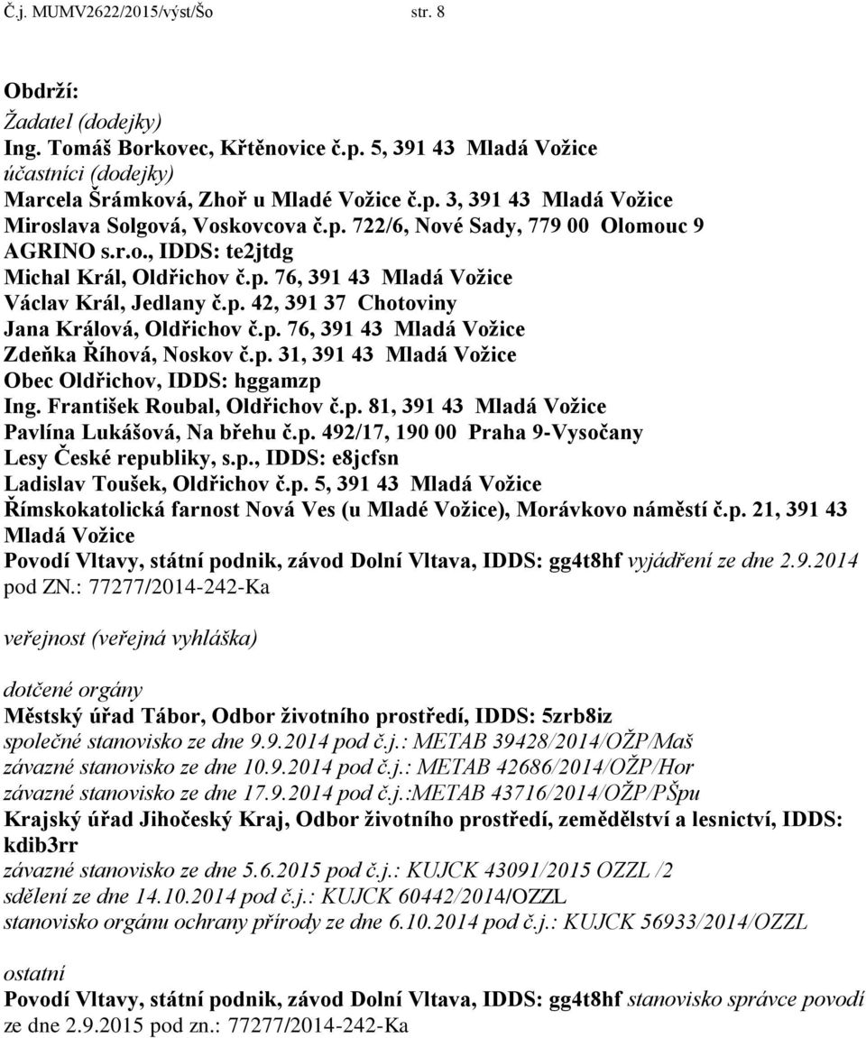 p. 31, 391 43 Mladá Vožice Obec Oldřichov, IDDS: hggamzp Ing. František Roubal, Oldřichov č.p. 81, 391 43 Mladá Vožice Pavlína Lukášová, Na břehu č.p. 492/17, 190 00 Praha 9-Vysočany Lesy České republiky, s.