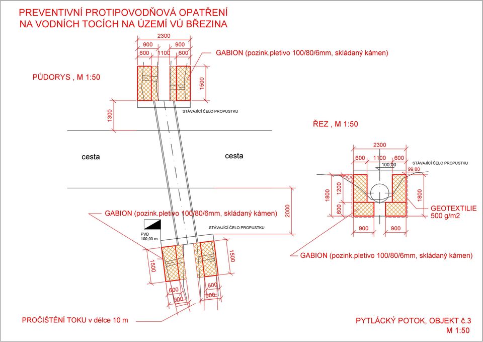 STÁVAJÍCÍ ČELO PROPUSTKU 99,80 GABION (pozink.