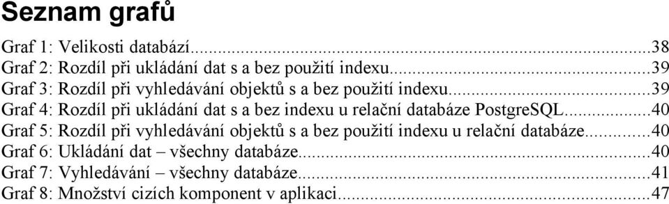 ..39 Graf 4: Rozdíl při ukládání dat s a bez indexu u relační databáze PostgreSQL.