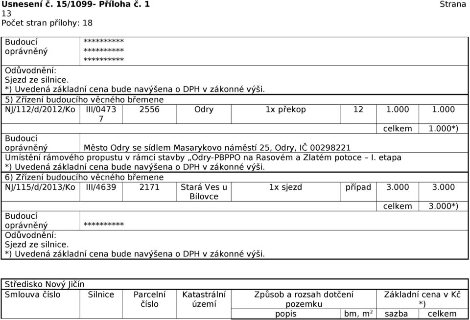 000 oprávněný Město Odry se sídlem Masarykovo náměstí 25, Odry, IČ 00298221 Umístění rámového propustu v rámci