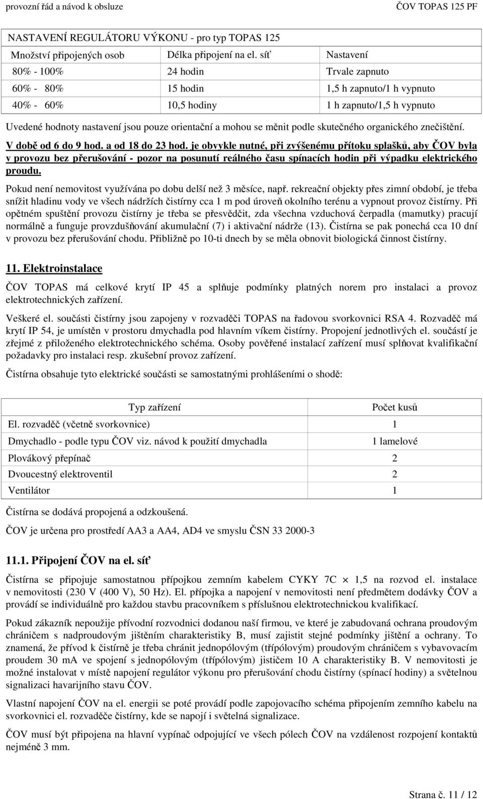 mnit podle skuteného organického zneištní. V dob od 6 do 9 hod. a od 18 do 23 hod.