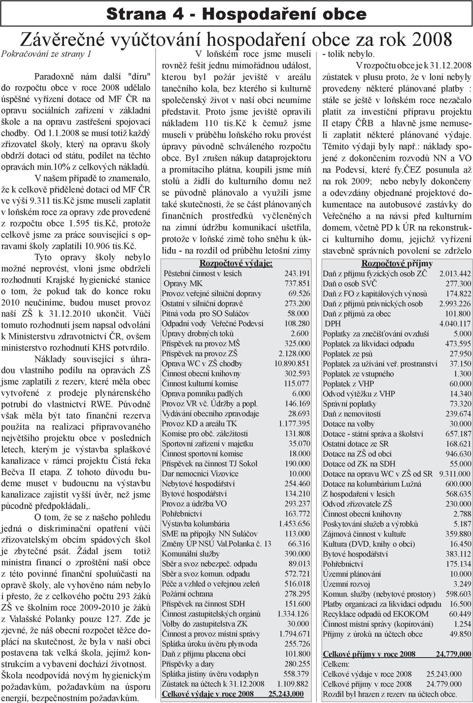 V našem případě to znamenalo, že k celkově přidělené dotaci od MF ČR ve výši 9.311 tis.kč jsme museli zaplatit v loňském roce za opravy zde provedené z rozpočtu obce 1.595 tis.