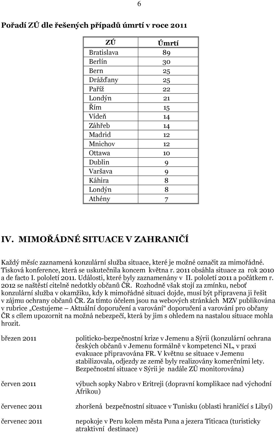 Tisková konference, která se uskutečnila koncem května r. 2011 obsáhla situace za rok 2010 a de facto I. pololetí 2011. Události, které byly zaznamenány v II. pololetí 2011 a počátkem r.