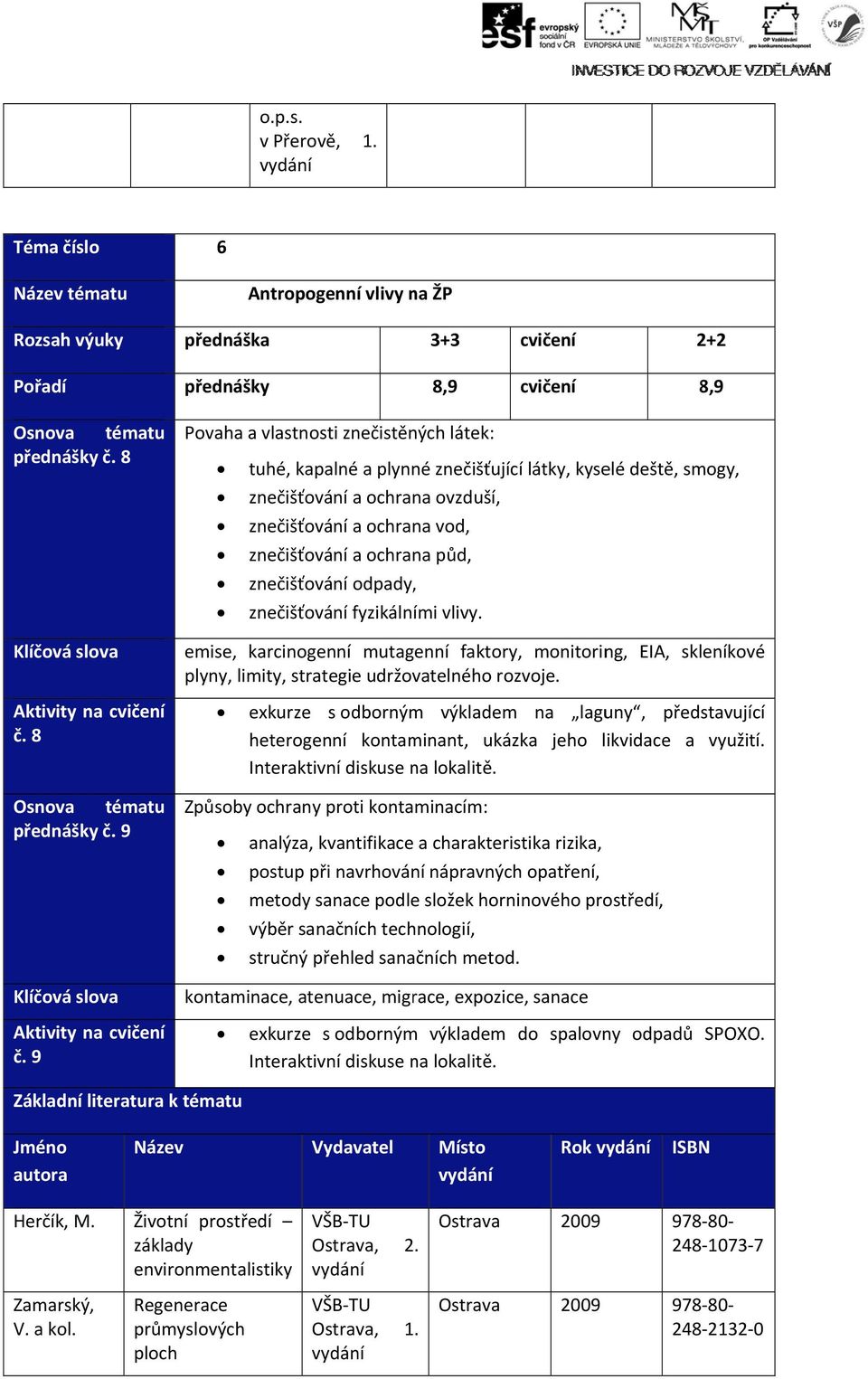 znečišťování odpady, znečišťování fyzikálními vlivy. emise, karcinogenní mutagenní faktory, monitoring, EIA, skleníkové plyny, limity, strategie udržovatelného rozvoje.