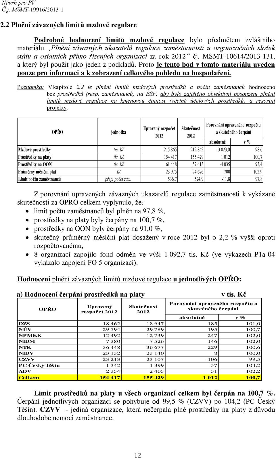 Proto je tento bod v tomto materiálu uveden pouze pro informaci a k zobrazení celkového pohledu na hospodaření. Poznámka: V kapitole 2.