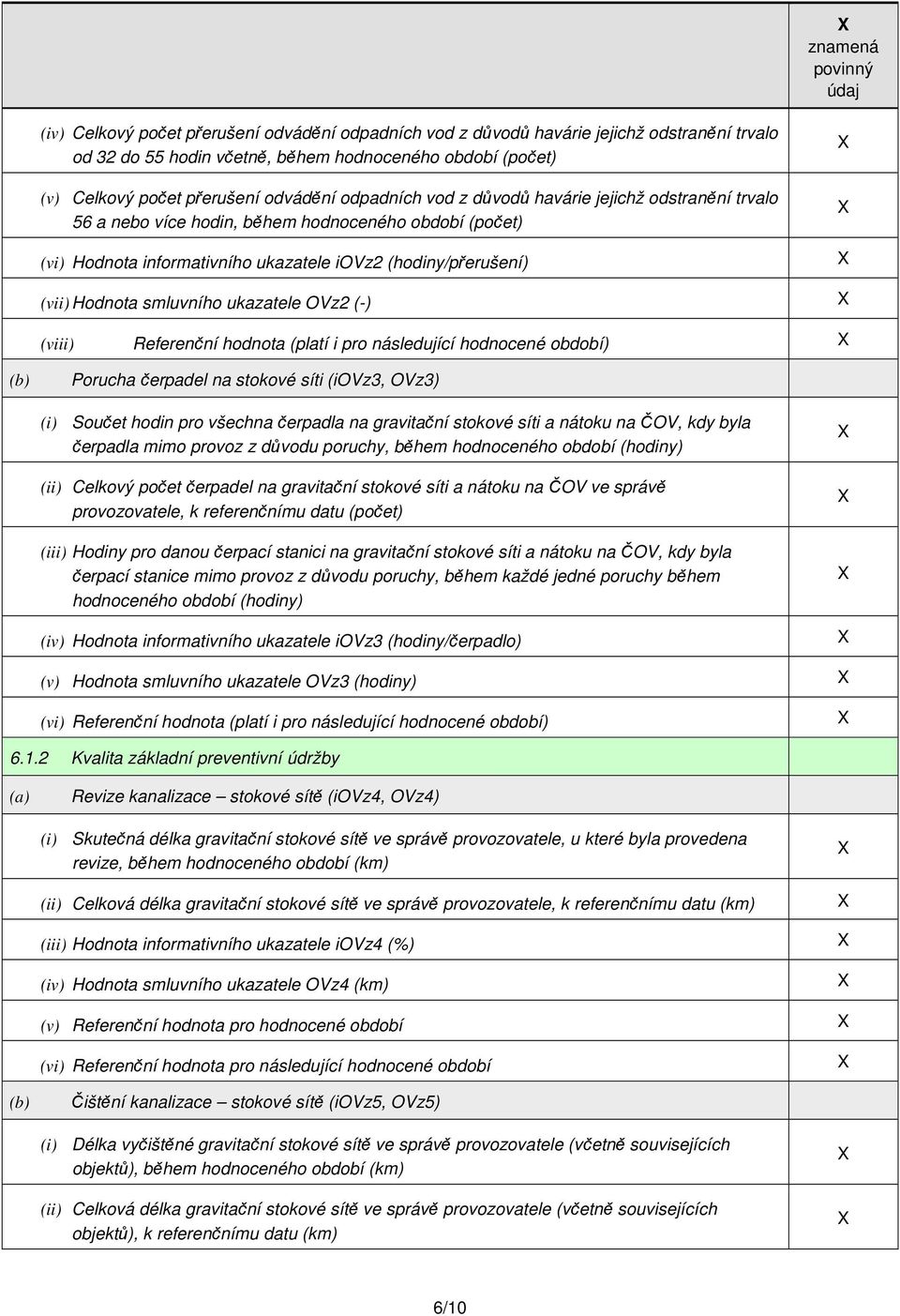 ukazatele OVz2 (-) (viii) Referenční hodnota (platí i pro následující hodnocené období) (b) Porucha čerpadel na stokové síti (iovz3, OVz3) (i) Součet hodin pro všechna čerpadla na gravitační stokové