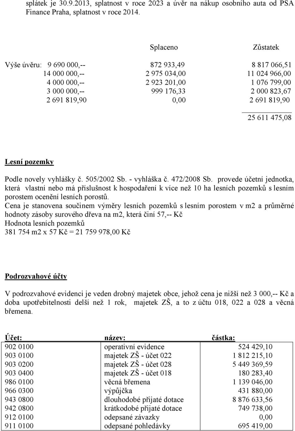 0,00 2 691 819,90 25 611 475,08 Lesní pozemky Podle novely vyhlášky č. 505/2002 Sb. - vyhláška č. 472/2008 Sb.