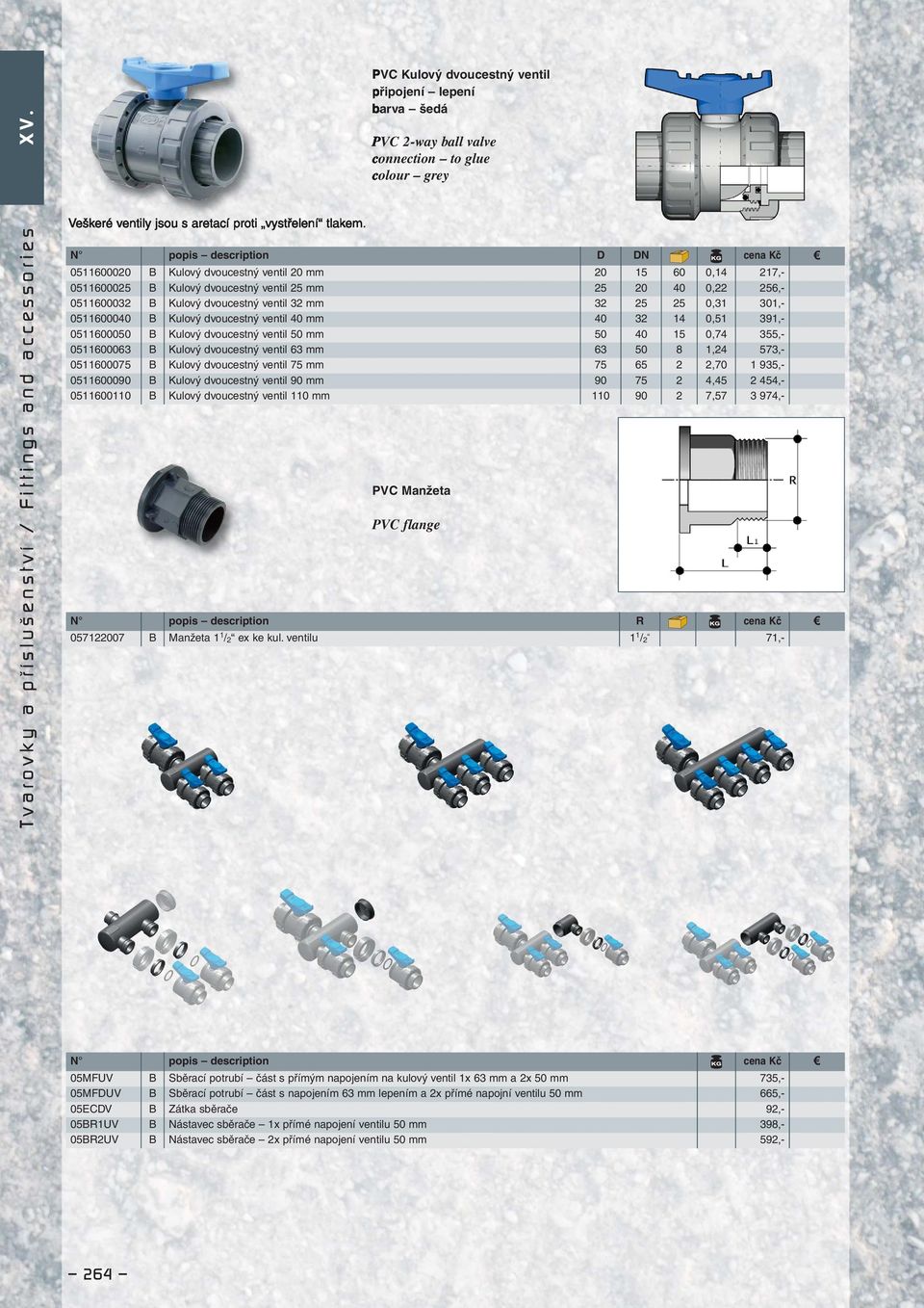 32 mm 32 25 25 0,31 301,- 0511600040 B Kulový dvoucestný ventil 40 mm 40 32 14 0,51 391,- 0511600050 B Kulový dvoucestný ventil 50 mm 50 40 15 0,74 355,- 0511600063 B Kulový dvoucestný ventil 63 mm