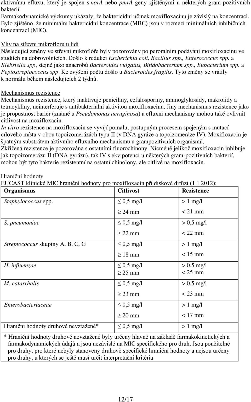 Bylo zjištěno, že minimální baktericidní koncentrace (MBC) jsou v rozmezí minimálních inhibičních koncentrací (MIC).