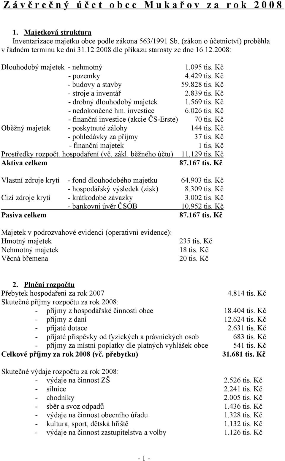 Kč - drobný dlouhodobý majetek 1.569 tis. Kč - nedokončené hm. investice 6.026 tis. Kč - finanční investice (akcie ČS-Erste) 70 tis. Kč Oběžný majetek - poskytnuté zálohy 144 tis.