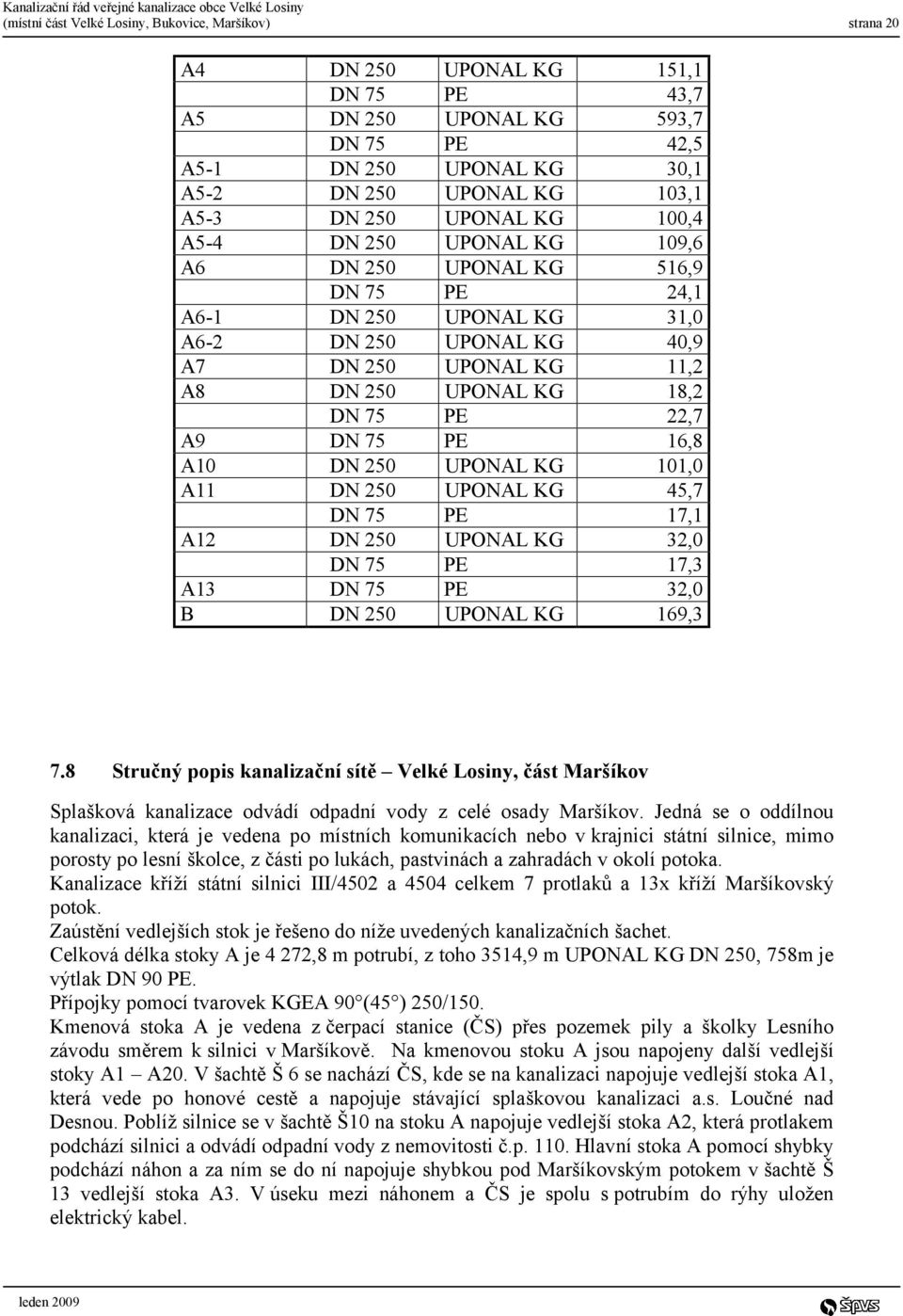 PE 22,7 A9 DN 75 PE 16,8 A10 DN 250 UPONAL KG 101,0 A11 DN 250 UPONAL KG 45,7 DN 75 PE 17,1 A12 DN 250 UPONAL KG 32,0 DN 75 PE 17,3 A13 DN 75 PE 32,0 B DN 250 UPONAL KG 169,3 7.