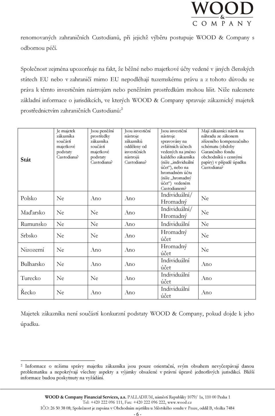 investičním nástrojům nebo peněžním prostředkům mohou lišit.