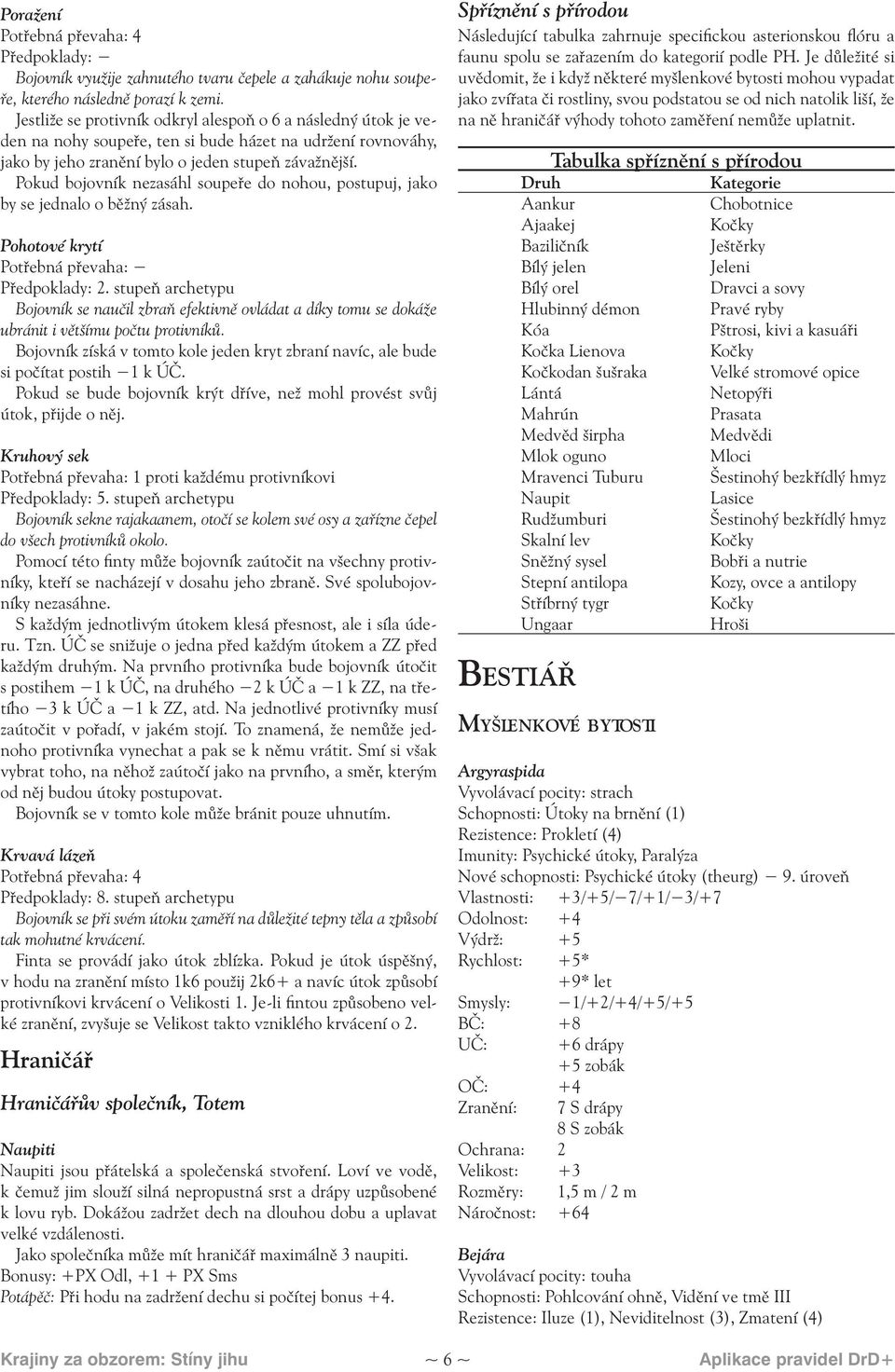 Pokud bojovník nezasáhl soupeře do nohou, postupuj, jako by se jednalo o běžný zásah. Pohotové krytí Potřebná převaha: Předpoklady: 2.